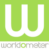 ipv6.worldometers.info